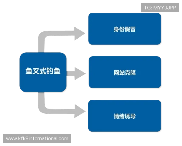 凯发娱乐最新网址导航指南助你轻松找到官方登录入口避免钓鱼网站 凯发娱乐最新网址导航指南助你轻松找到官方登录入口避免钓鱼网站
