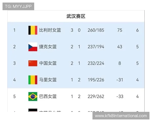 2026年世界杯亚洲区预选赛分组规则对参赛队伍的影响及赛程安排的详细解读