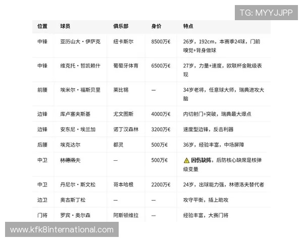 今晚2026世界杯日本与瑞典的比赛时间地点及球队最新状态介绍 今晚2026世界杯日本与瑞典的比赛时间地点及球队最新状态介绍
